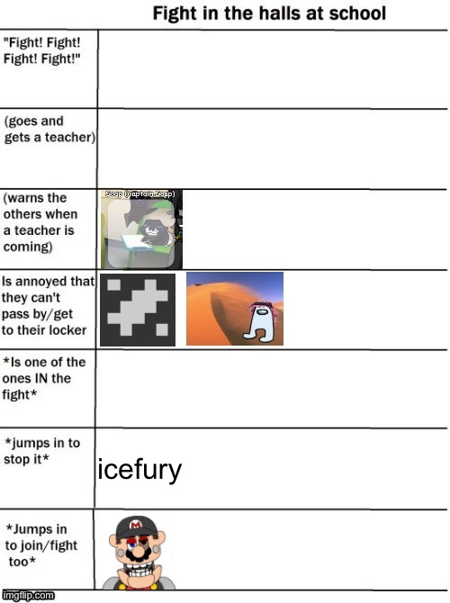 icefury | made w/ Imgflip meme maker
