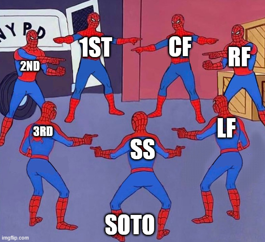 7 Spider-Men Pointing Meme | CF; RF; 2ND; 1ST; LF; 3RD; SS; SOTO | image tagged in 7 spider-men pointing meme | made w/ Imgflip meme maker