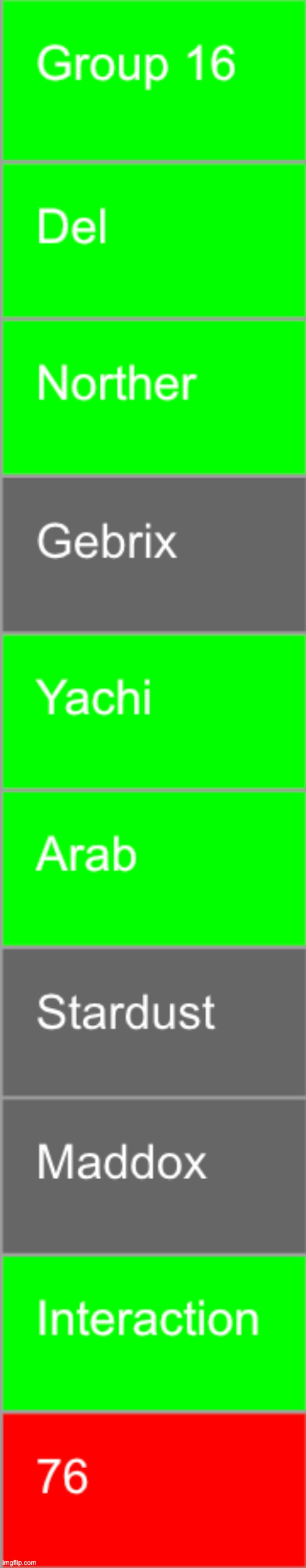 Save 1 | image tagged in voting game s14 | made w/ Imgflip meme maker