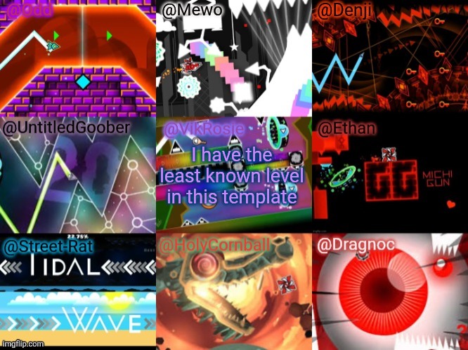 The OMDUVESHD shared template | I have the least known level in this template | image tagged in the omduveshd shared template | made w/ Imgflip meme maker