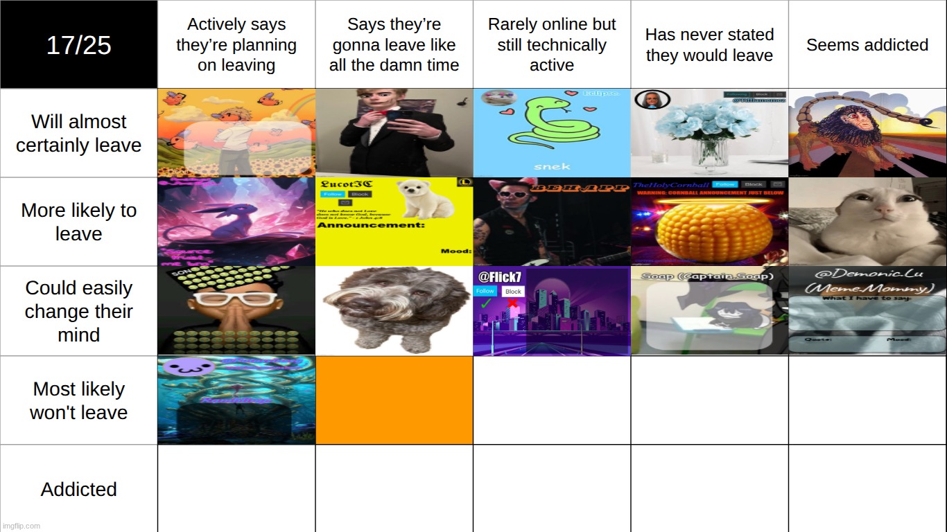 who goes in 17 | made w/ Imgflip meme maker