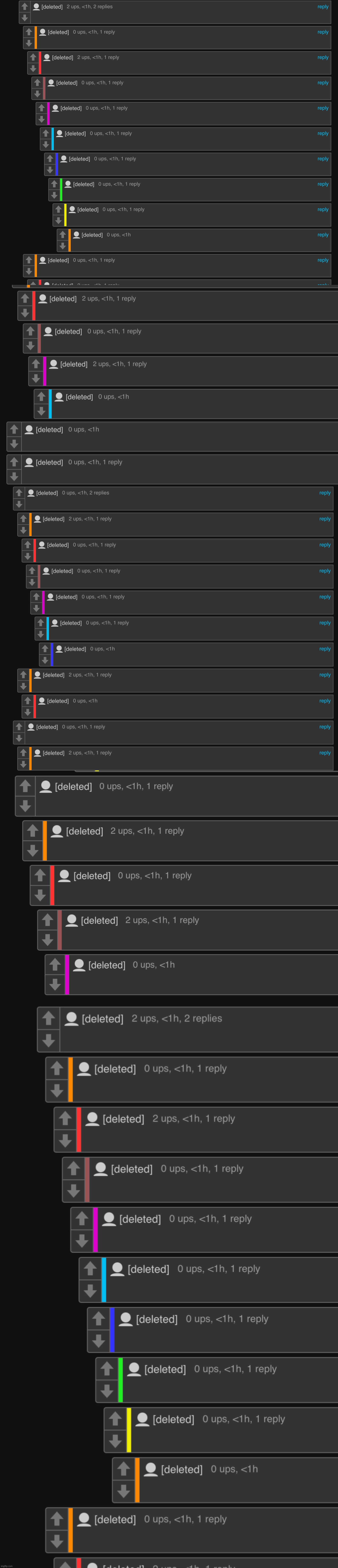 looks like someone got mad | made w/ Imgflip meme maker