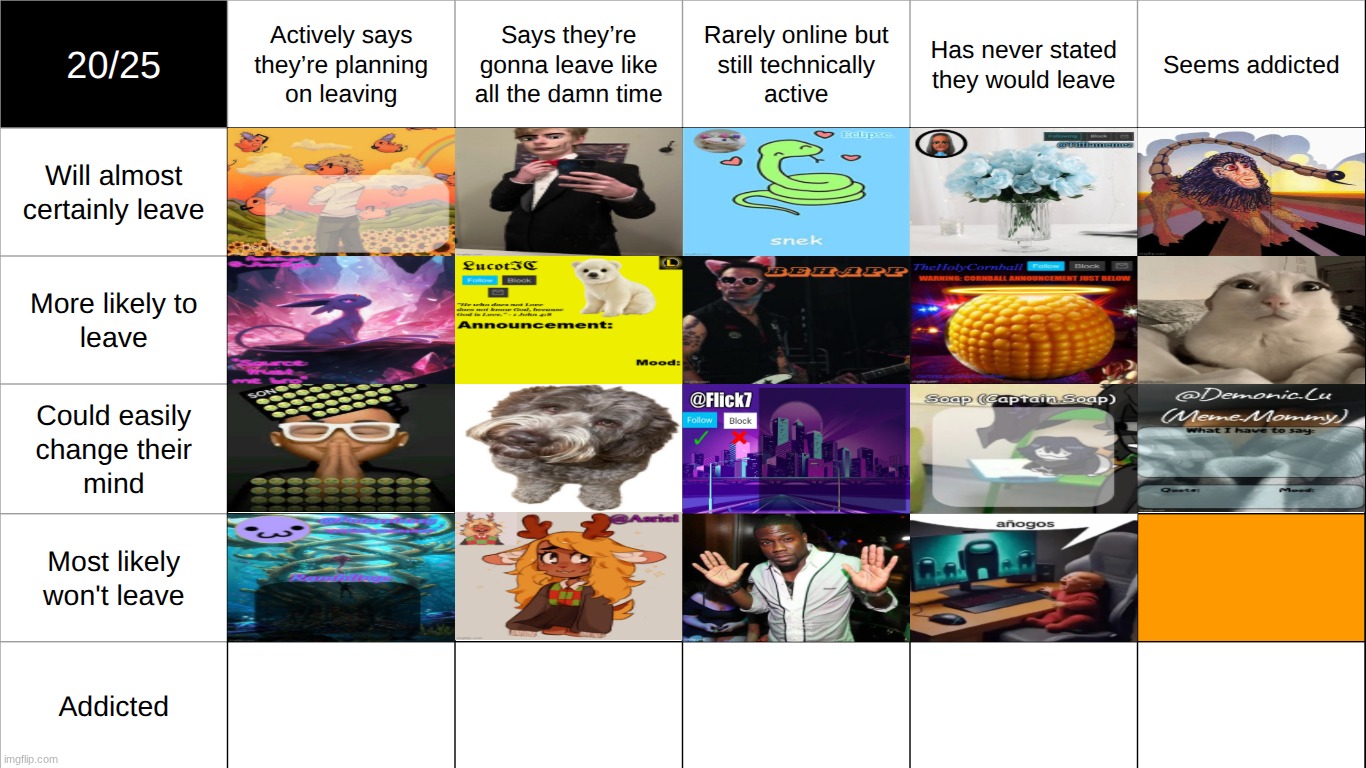 who goes in 20 | made w/ Imgflip meme maker