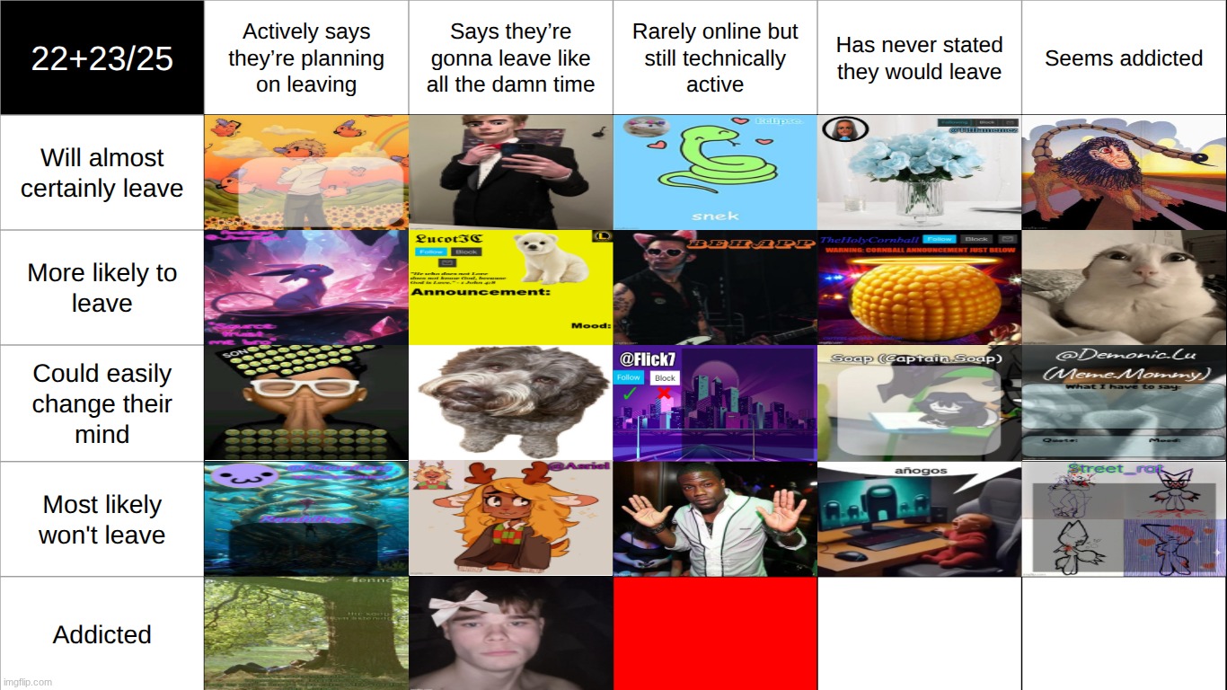 who goes in 23 | made w/ Imgflip meme maker