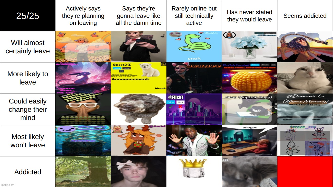 last. one. | made w/ Imgflip meme maker