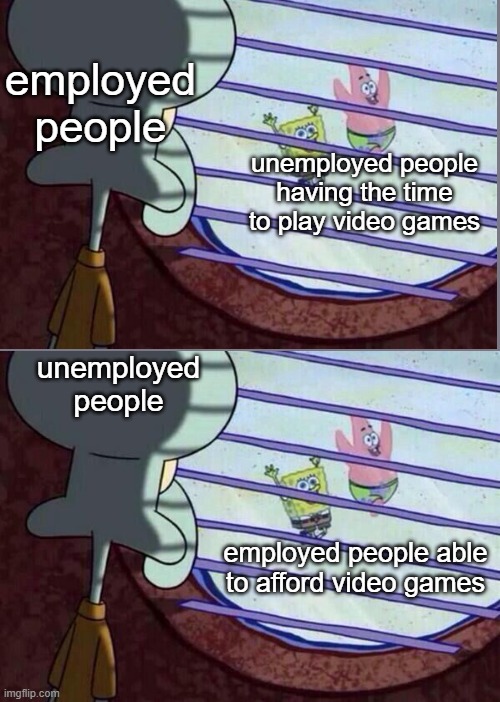 Squidward window | employed people; unemployed people having the time to play video games; unemployed people; employed people able to afford video games | image tagged in squidward window | made w/ Imgflip meme maker