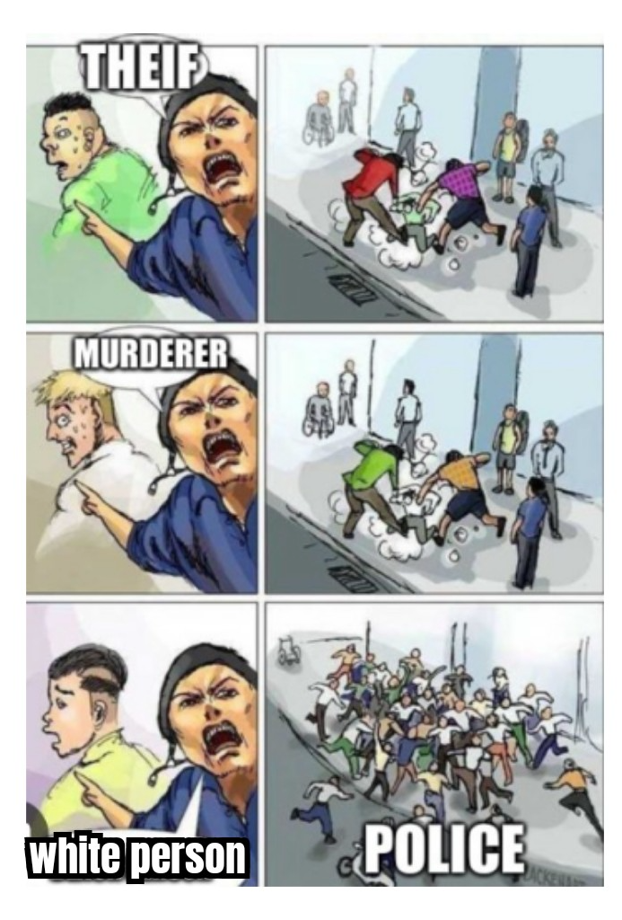 black privilege meme 2024 Blank Meme Template