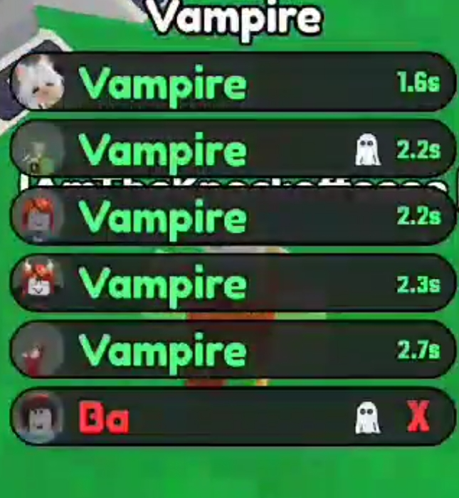 Ba Blank Meme Template