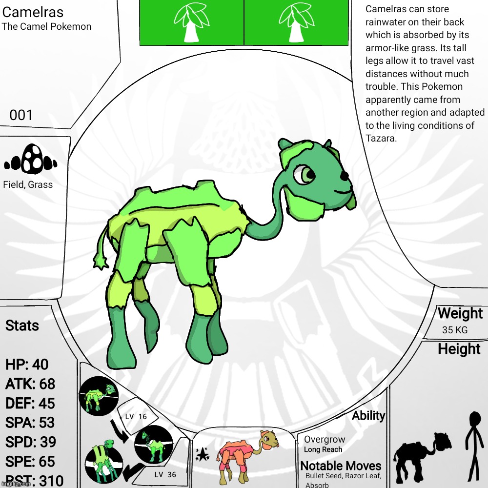 001 — Camelras | made w/ Imgflip meme maker