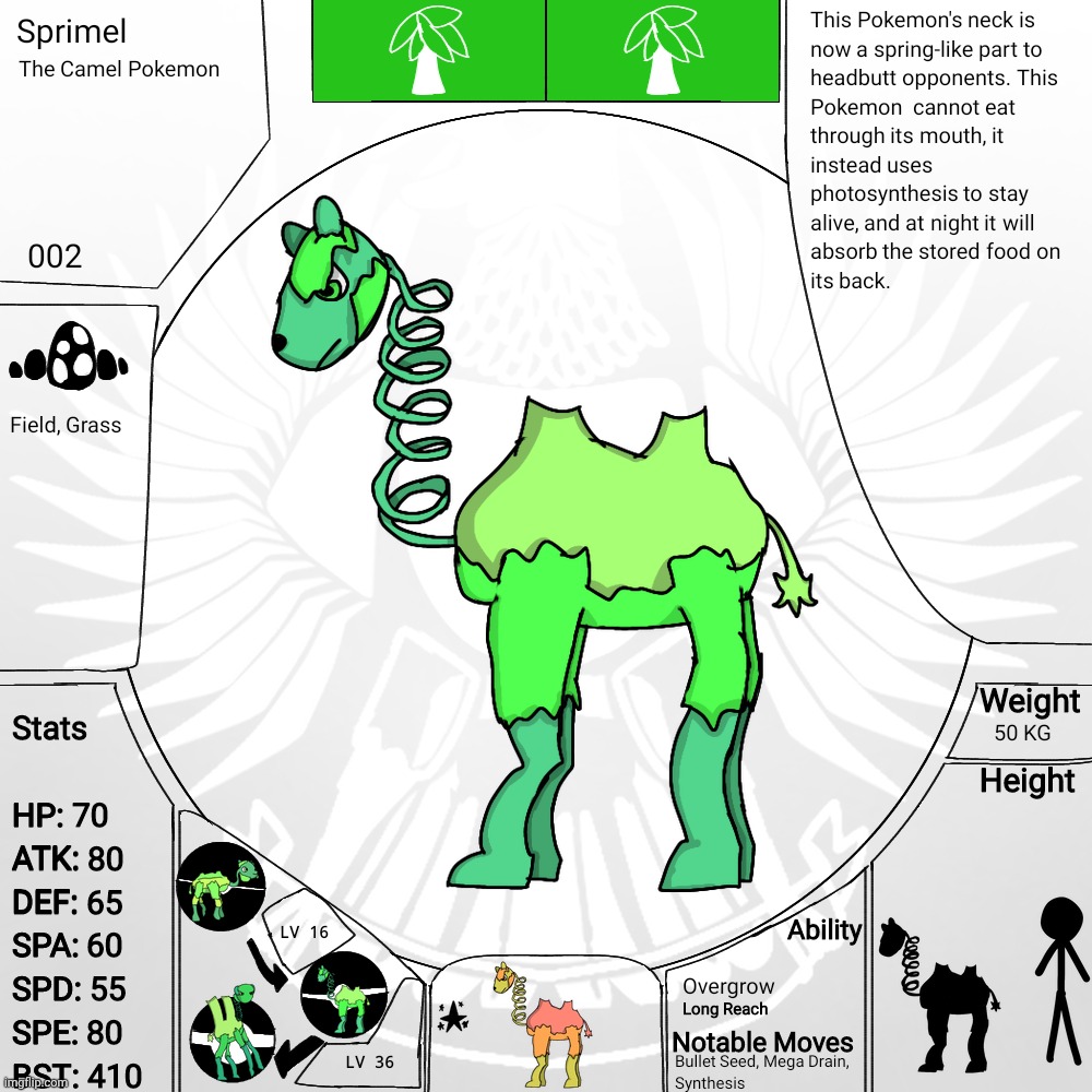 002 — Sprimel | made w/ Imgflip meme maker