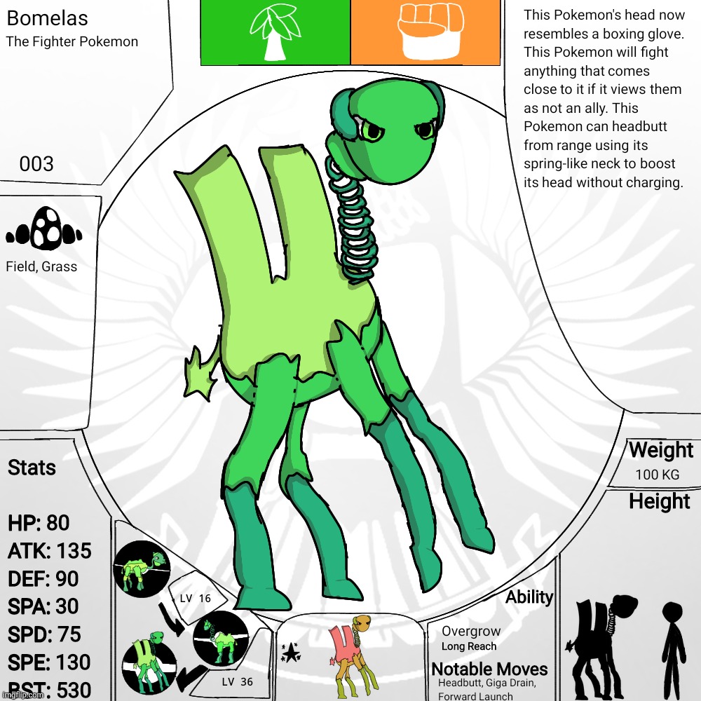 003 — Bomelas | made w/ Imgflip meme maker