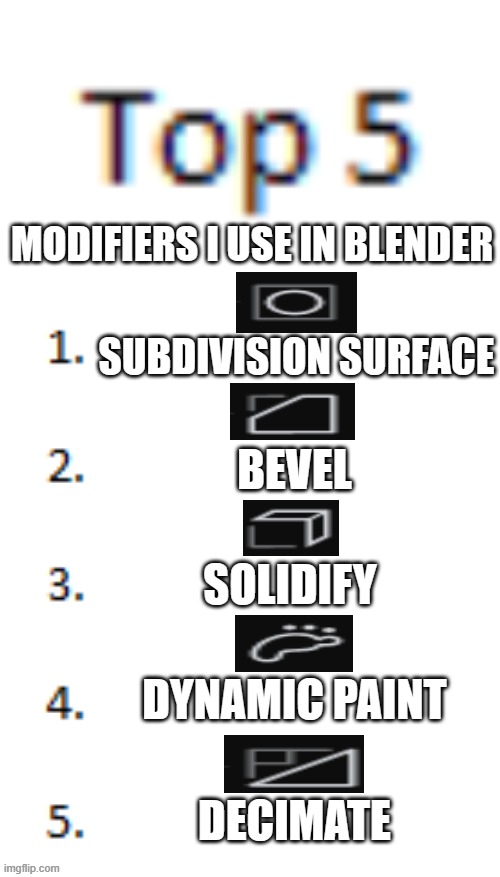 Subdivision Is AWESOMEEEEEEE | MODIFIERS I USE IN BLENDER; SUBDIVISION SURFACE; BEVEL; SOLIDIFY; DYNAMIC PAINT; DECIMATE | image tagged in top 5 list,blender,3d model,3d | made w/ Imgflip meme maker