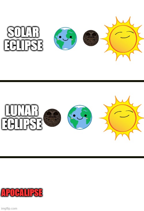 Solar eclipse, lunar eclipse, apocalipse Blank Meme Template