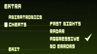 High Quality fnaf 3 aggressive cheat Blank Meme Template