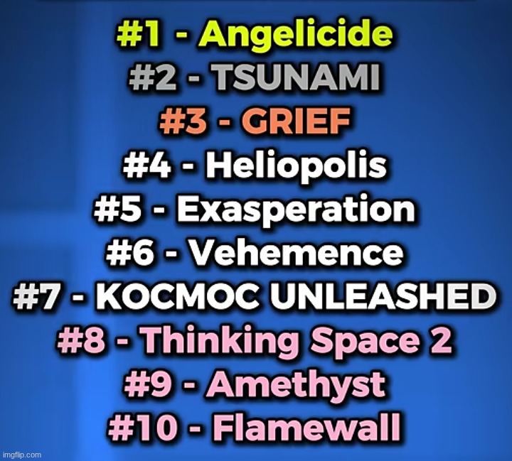 Demonlist in 2030: | made w/ Imgflip meme maker