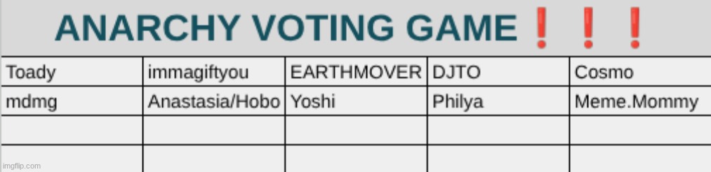 MOAR!! | made w/ Imgflip meme maker