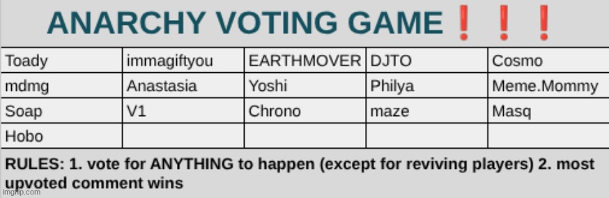 cmon brotatoes I need more I wanna start ts | made w/ Imgflip meme maker