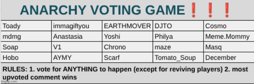 alright its fixed NOW we can start | made w/ Imgflip meme maker