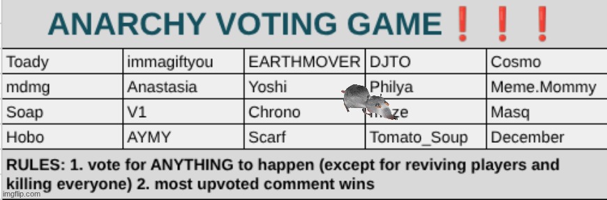 the evil fucking rat attacks maze (randomly picked by a number gen btw) | made w/ Imgflip meme maker