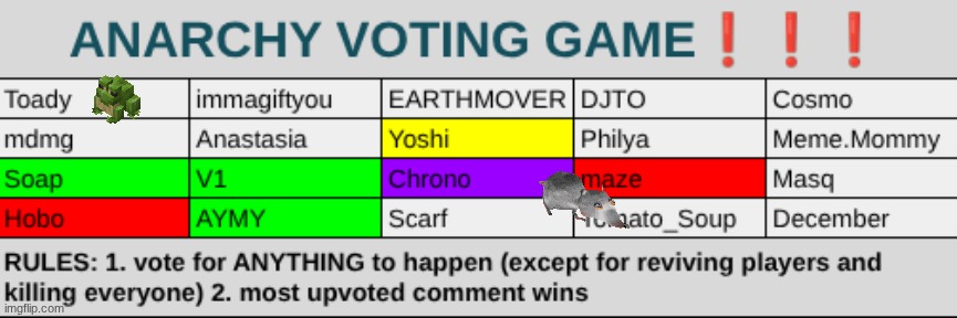 Cosmo escaped unscathed. Toady is now a frog | made w/ Imgflip meme maker