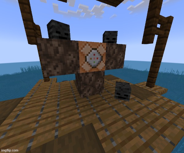 what do in this situation | made w/ Imgflip meme maker