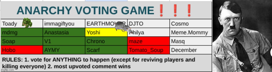 Hitler was resurrected | made w/ Imgflip meme maker