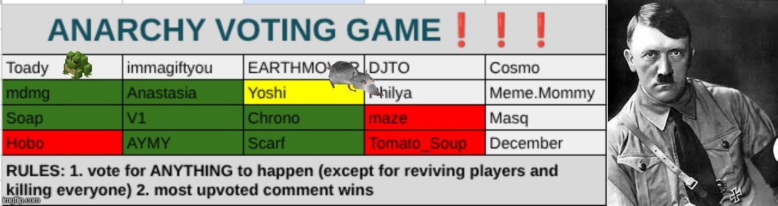 repost (Hitler was resurrected) | made w/ Imgflip meme maker