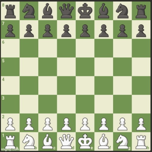 A N A R C H Y C H E S S (white to move) | made w/ Imgflip meme maker