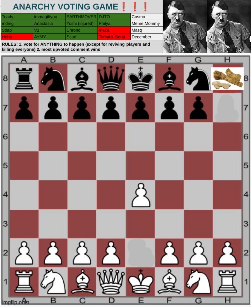 black pawn captures their own rook and then becomes horseradish | made w/ Imgflip meme maker