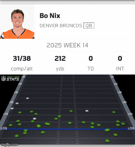 image tagged in gifs | made w/ Imgflip images-to-gif maker