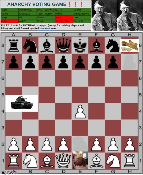 there's a tank now I guess | made w/ Imgflip meme maker