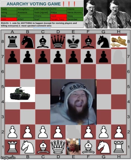 e4 pawn becomes caseoh | made w/ Imgflip meme maker