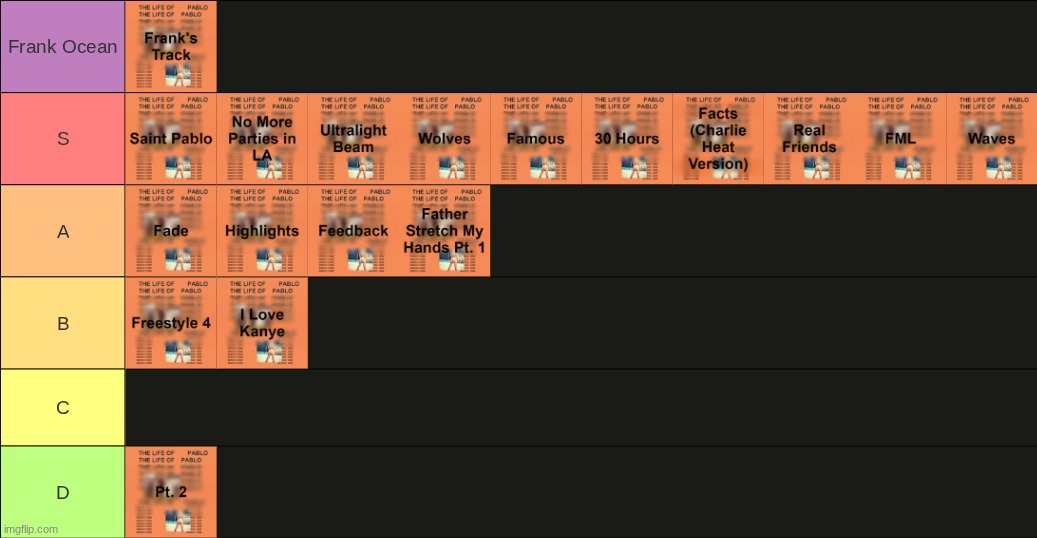 The Life of Pablo tier list | made w/ Imgflip meme maker