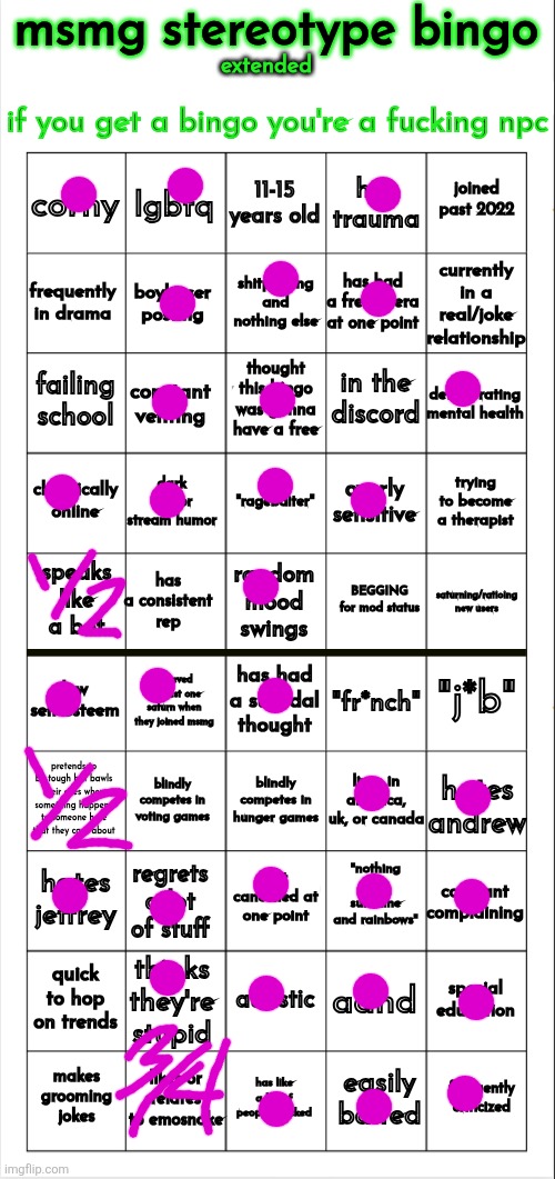 Meerp :3 | image tagged in msmg stereotype bingo extended,bored,lets go,anyway | made w/ Imgflip meme maker