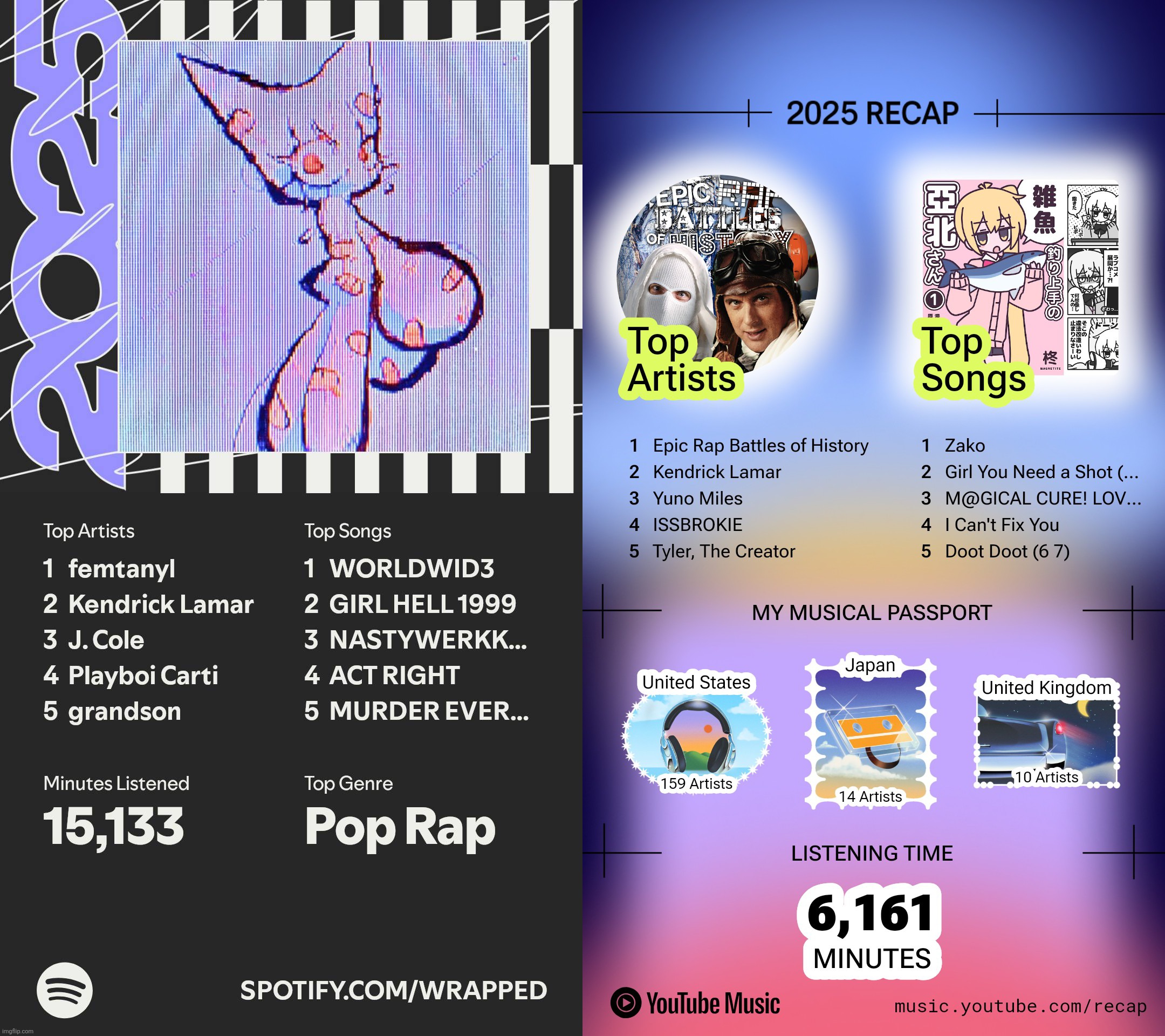 is my spotify wrapped or youtube recap better | made w/ Imgflip meme maker