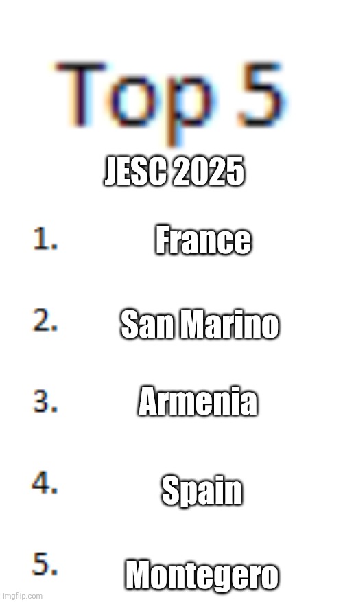 My Top 5 for JESC 2025, what is yours? | JESC 2025; France; San Marino; Armenia; Spain; Montegero | image tagged in top 5 list,eurovision,jesc | made w/ Imgflip meme maker