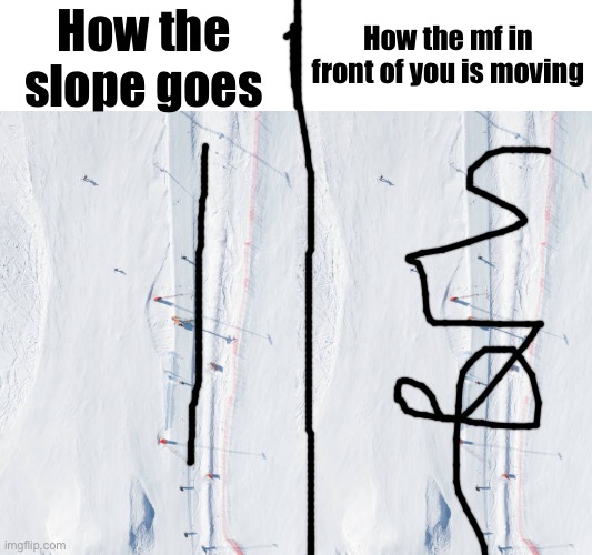 Ts always happens | How the mf in front of you is moving; How the slope goes | made w/ Imgflip meme maker