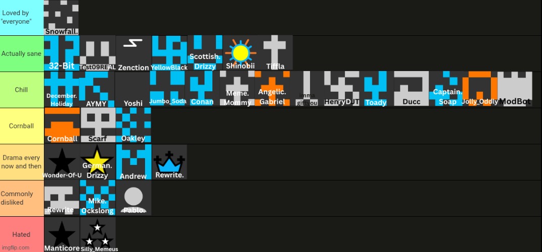 READ THE COMMENTS | made w/ Imgflip meme maker