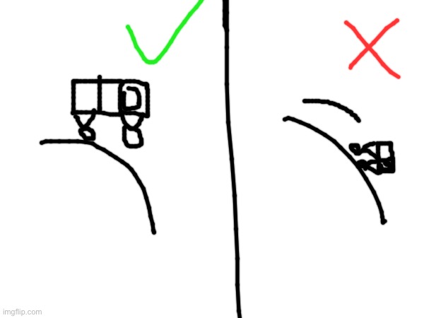 this physics shii easy af | made w/ Imgflip meme maker