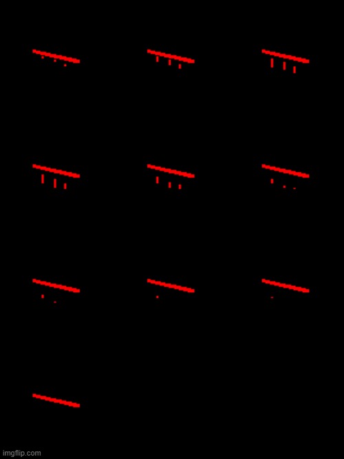sprite sheet for LACERATION status effect | made w/ Imgflip meme maker