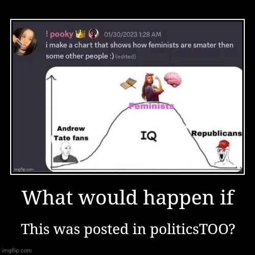 Social experiment | What would happen if | This was posted in politicsTOO? | image tagged in demotivationals | made w/ Imgflip demotivational maker