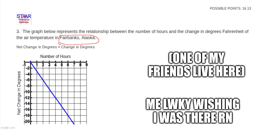 (ONE OF MY FRIENDS LIVE HERE); ME LWKY WISHING I WAS THERE RN | made w/ Imgflip meme maker