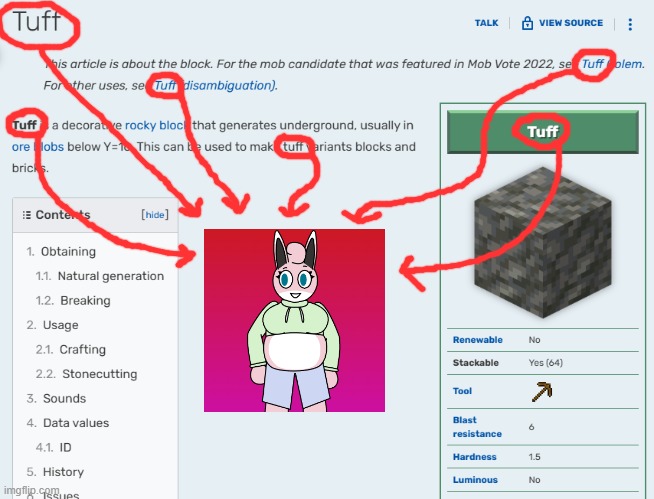 Totally not anything else! Nope! No Sir! | made w/ Imgflip meme maker