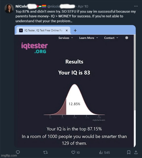 Delusion level: 9000 | image tagged in funny,meme,memes,lol,wtf,dark humor | made w/ Imgflip meme maker