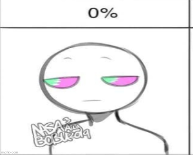 0% | made w/ Imgflip meme maker