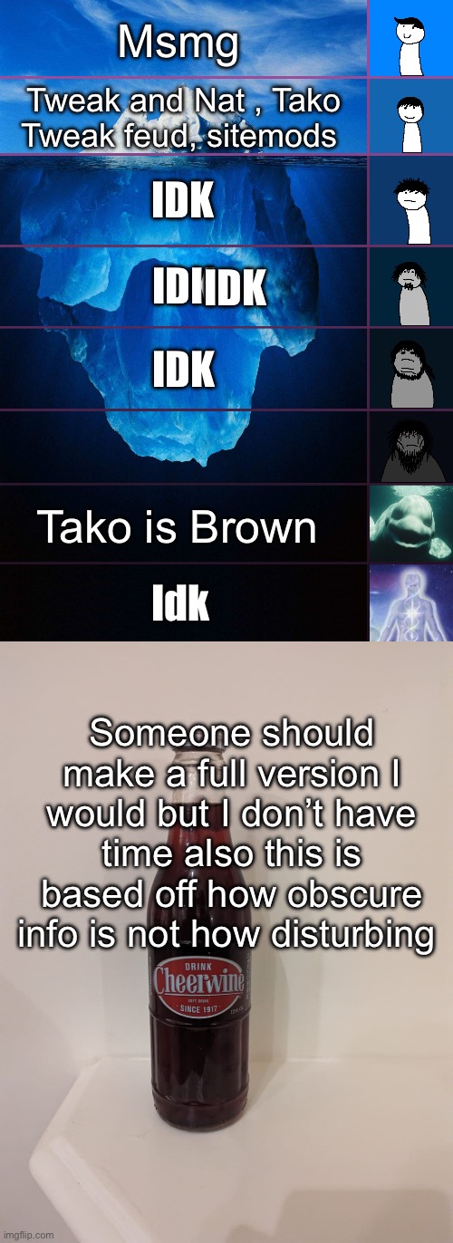Msmg; Tweak and Nat , Tako Tweak feud, sitemods; IDK; IDK; IDK; IDK; Tako is Brown; Idk; Someone should make a full version I would but I don’t have time also this is based off how obscure info is not how disturbing | image tagged in iceberg levels tiers,cheerwine | made w/ Imgflip meme maker