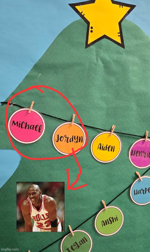 IDK | image tagged in michael jordan | made w/ Imgflip meme maker