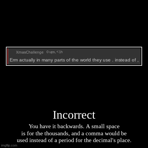 Incorrect | You have it backwards. A small space is for the thousands, and a comma would be used instead of a period for the decimal's place | image tagged in funny,demotivationals | made w/ Imgflip demotivational maker
