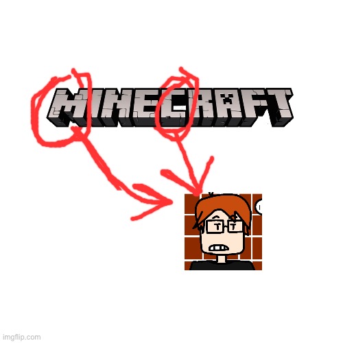 image tagged in mc,name soundalikes,minecraft,mc name soundalikes,moscovio may | made w/ Imgflip meme maker