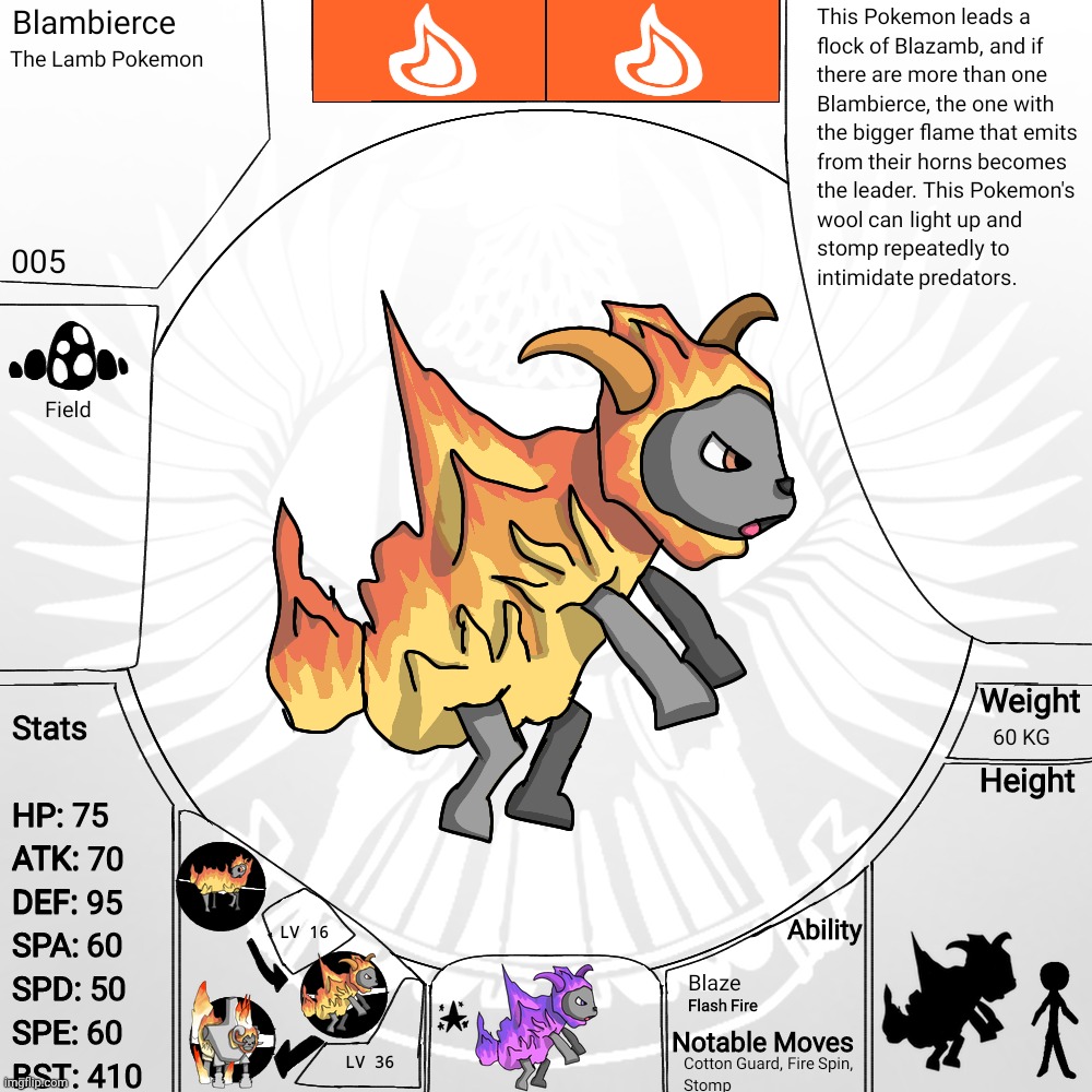 005 — Blambierce | made w/ Imgflip meme maker